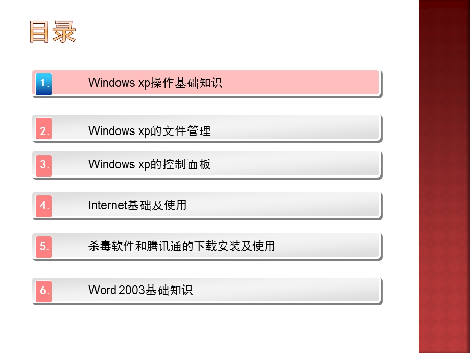 计算机基础培训内容.ppt.ppt_第3页