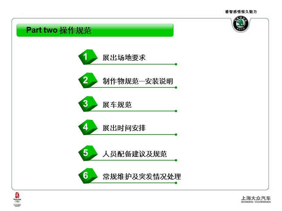 精品资料斯柯达区域展示执行手册ppt.ppt_第3页