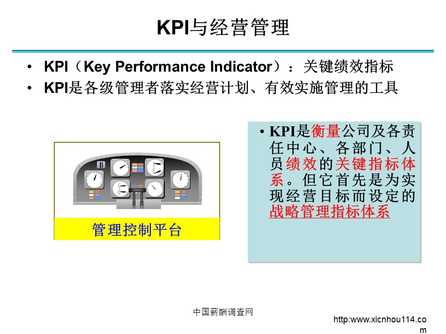 KPI设计工具平衡评分卡与SCOR模型（中国薪酬调查网）.ppt_第3页