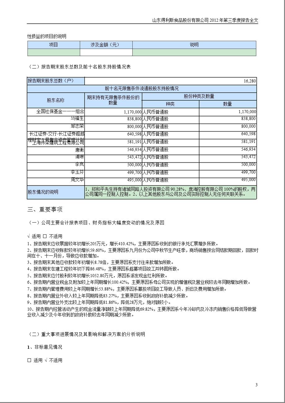 得利斯：第三季度报告全文.ppt_第3页