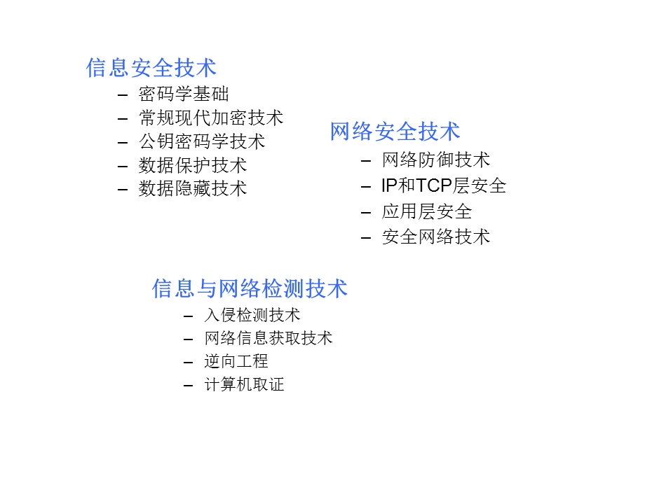 网络安全ppt.ppt.ppt_第1页