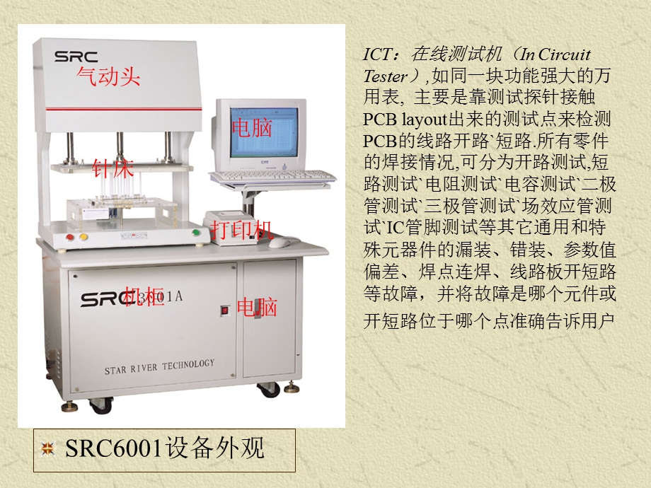 在线测试仪(ICT)产品使用培训.ppt_第2页