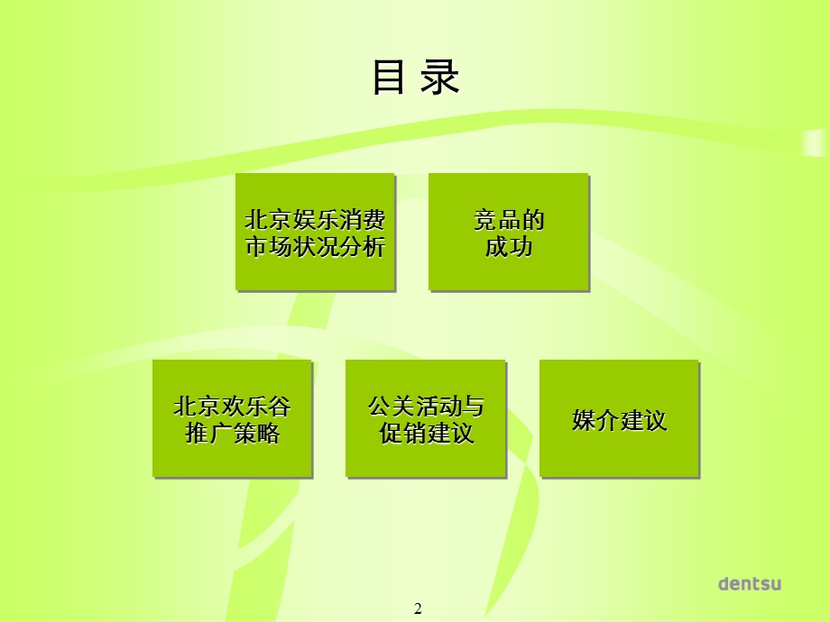 电通广告北京欢乐谷推广方案.ppt_第2页