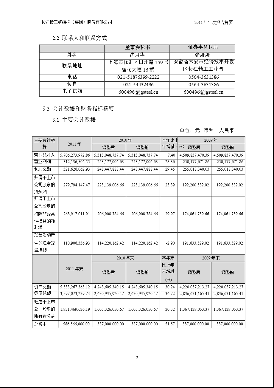 600496 精工钢构报摘要.ppt_第2页