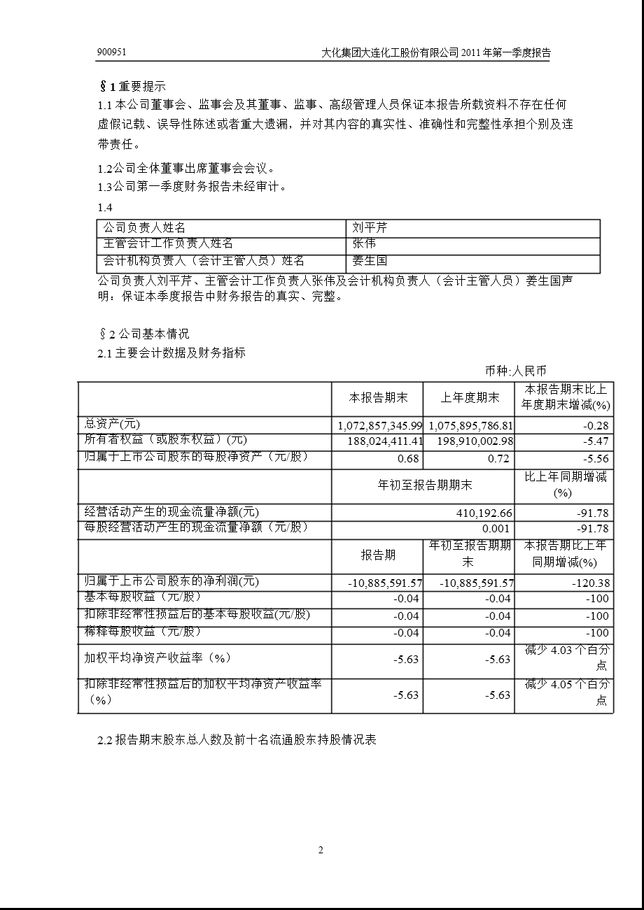 900951大化B股第一季度季报.ppt_第3页