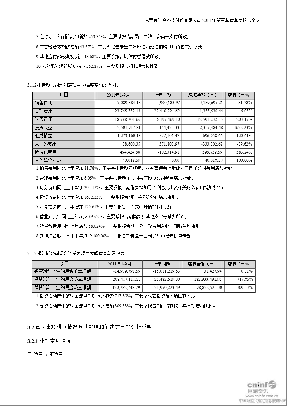 莱茵生物：第三季度报告全文.ppt_第3页