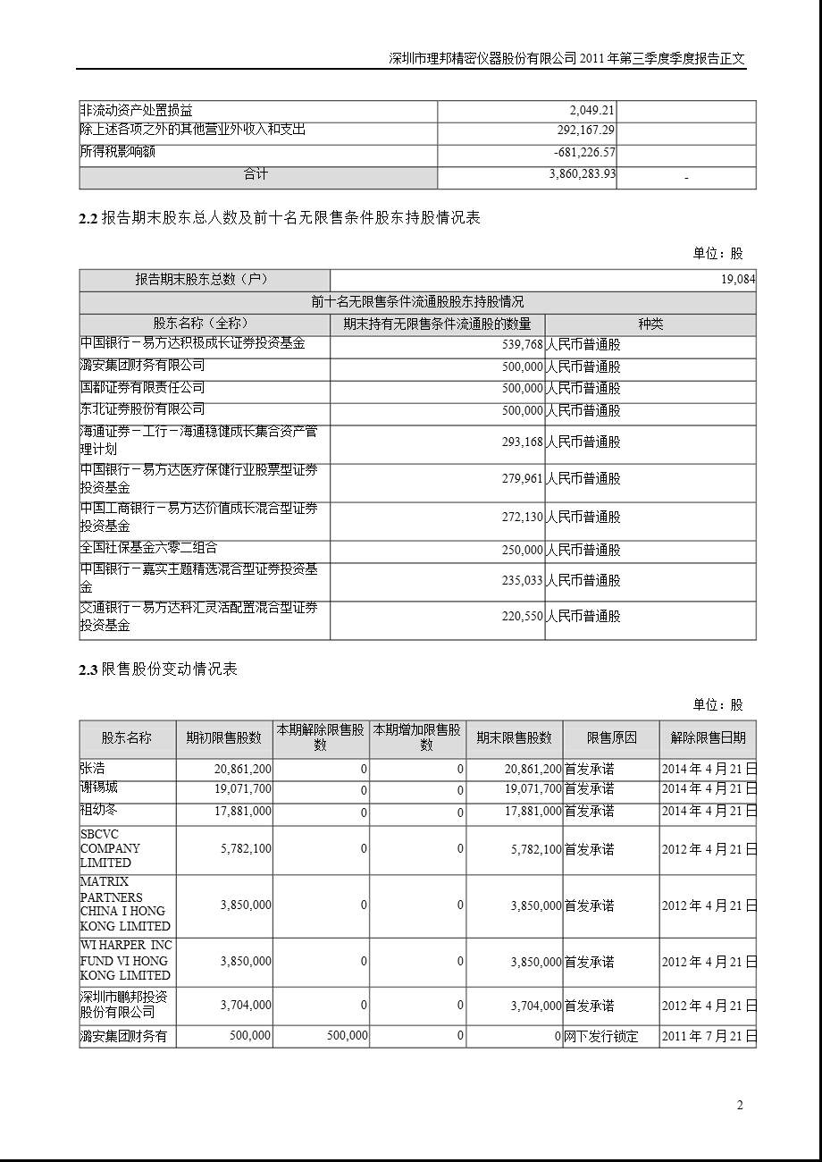 理邦仪器：第三季度报告正文.ppt_第2页