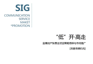 天津金隅地产张贵庄项目策略思辨与市场推广111p(1).ppt