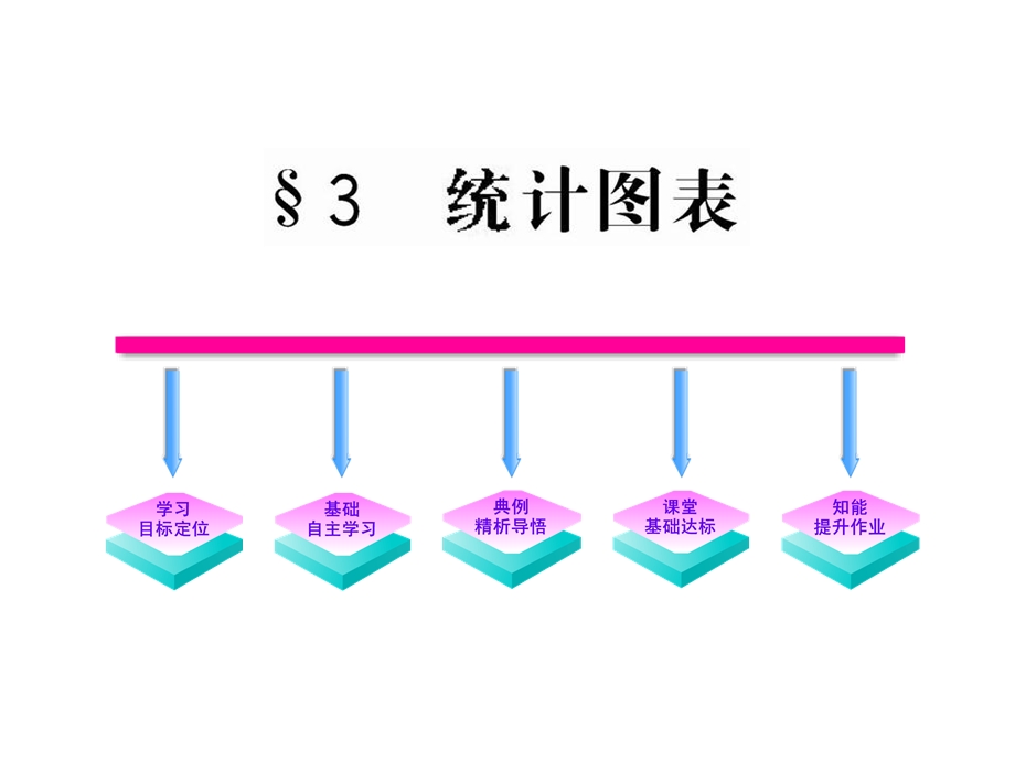 北师大高中数学课件：《统计图表》 .ppt_第1页