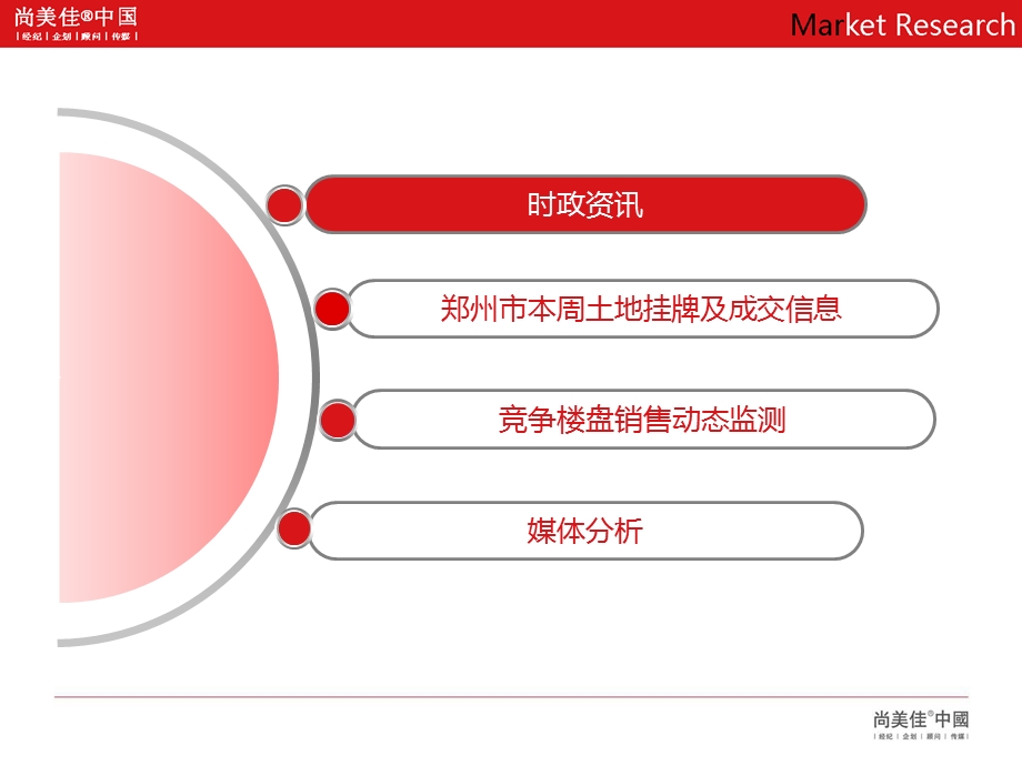 .3郑州森林湖市场监测周报市场部_第3页