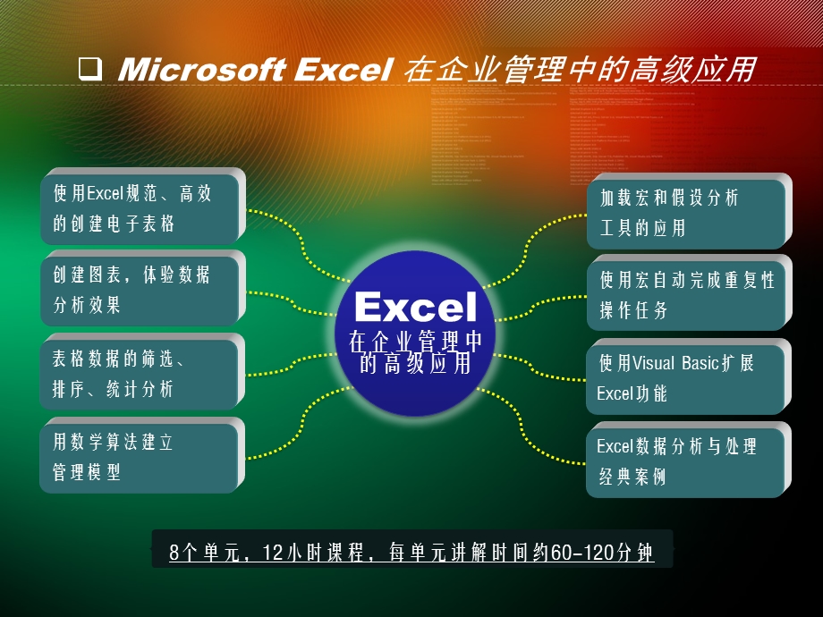 Excel在企业管理中的高级应用.ppt_第2页