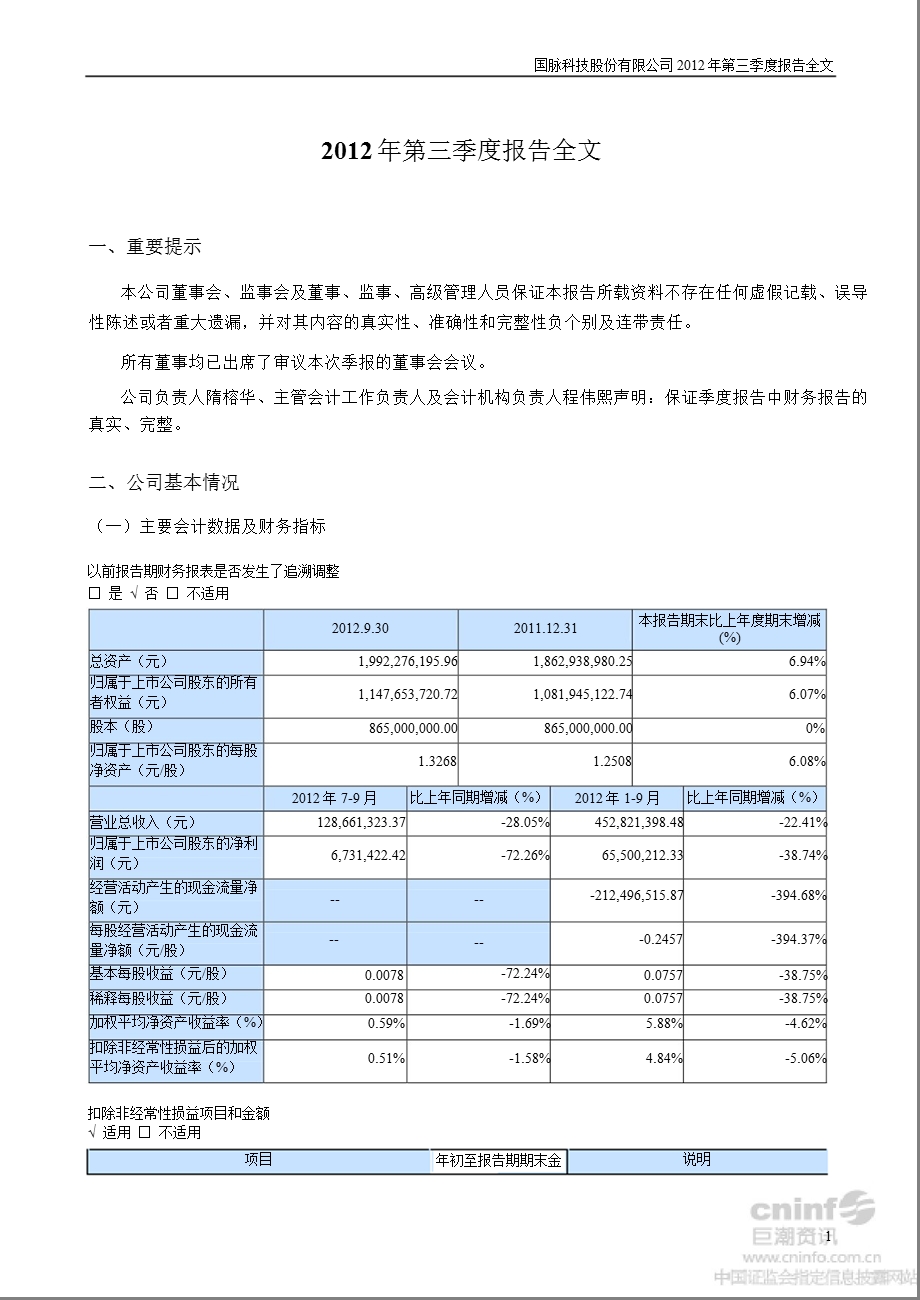 国脉科技：2012年第三季度报告全文.ppt_第1页