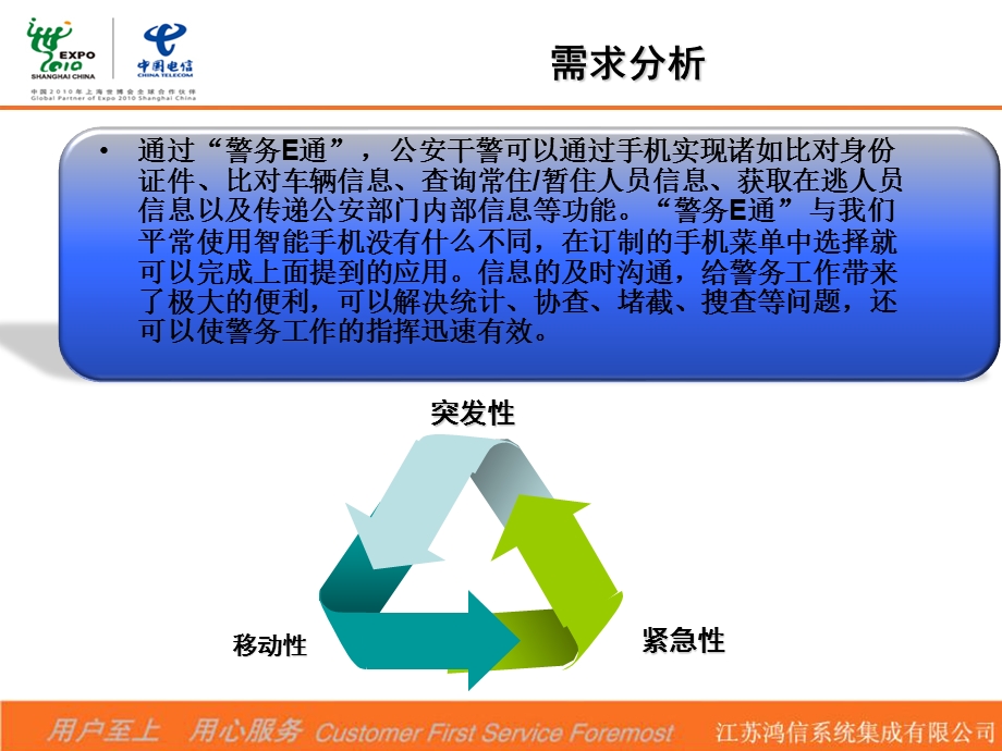 警务e通ICT产品培训.ppt_第3页