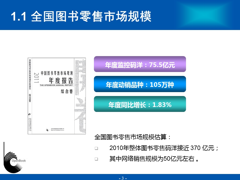 中国图书零售市场观测报告.ppt_第3页