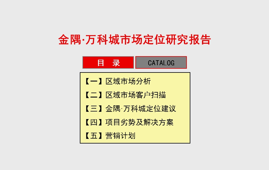 【商业地产】北京金隅万科城市场定位研究报告137PPT.ppt_第1页