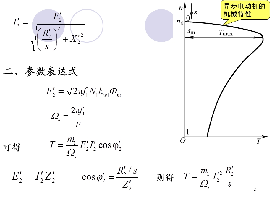 三相异步电动机的机械特性及各种运转状态.ppt_第2页