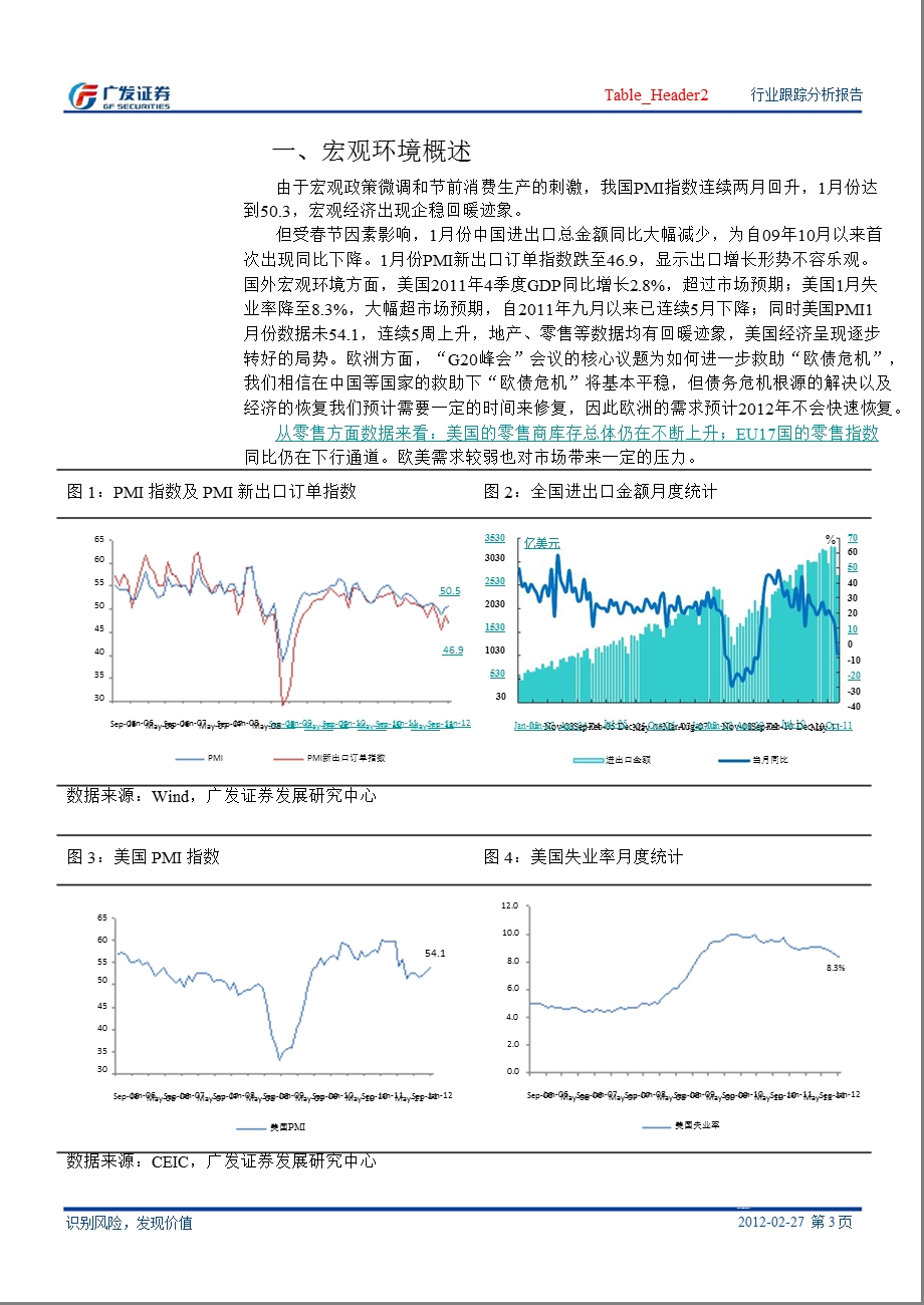 港口行业月度分析报告：外贸增速放缓港口生产完成情况不佳0229.ppt_第3页