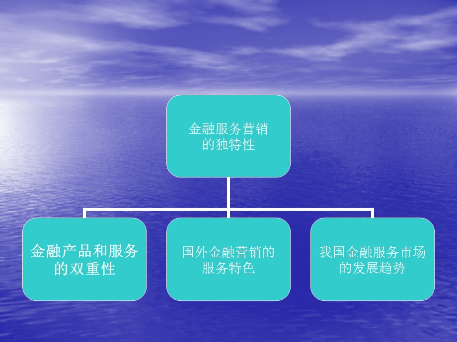 银行金融服务营销特点(1).ppt_第3页