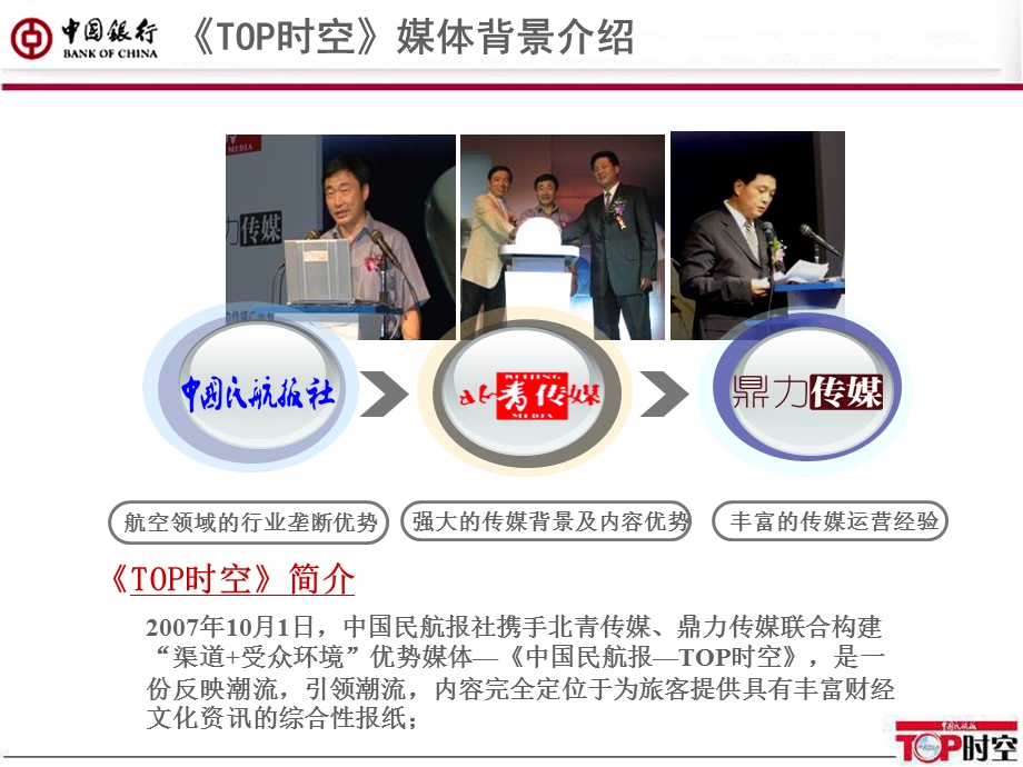 中国银行TOP时空媒体推广方案.ppt_第3页