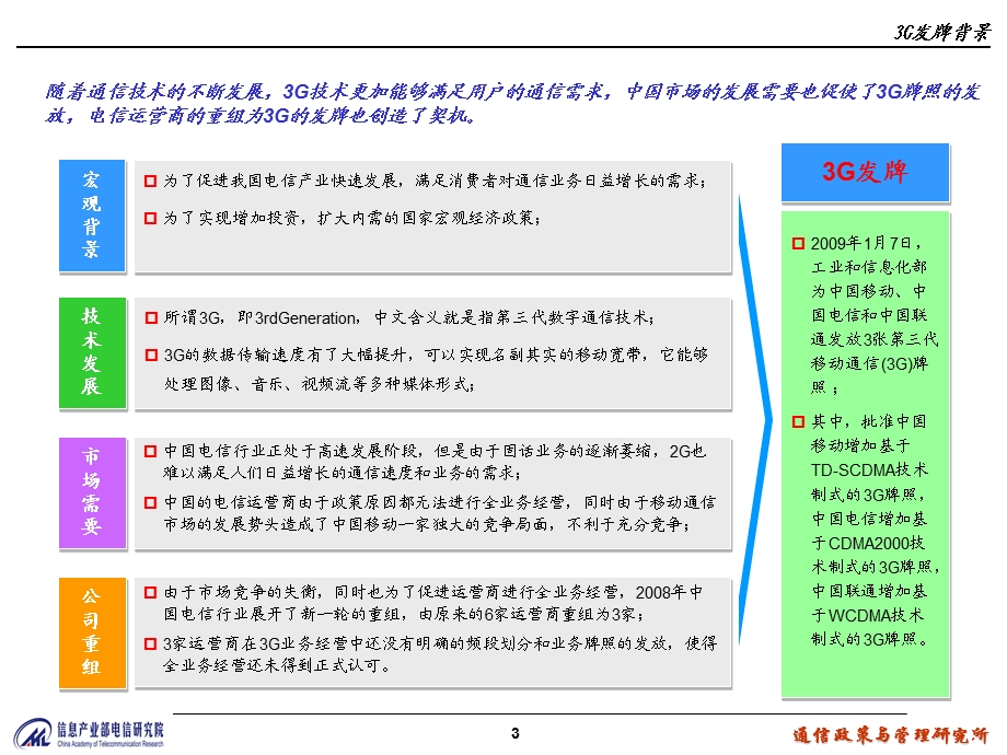 中国3G市场竞争分析.ppt_第3页