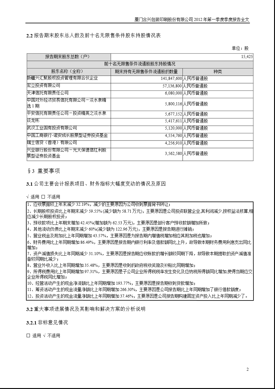 合兴包装：第一季度报告全文.ppt_第2页