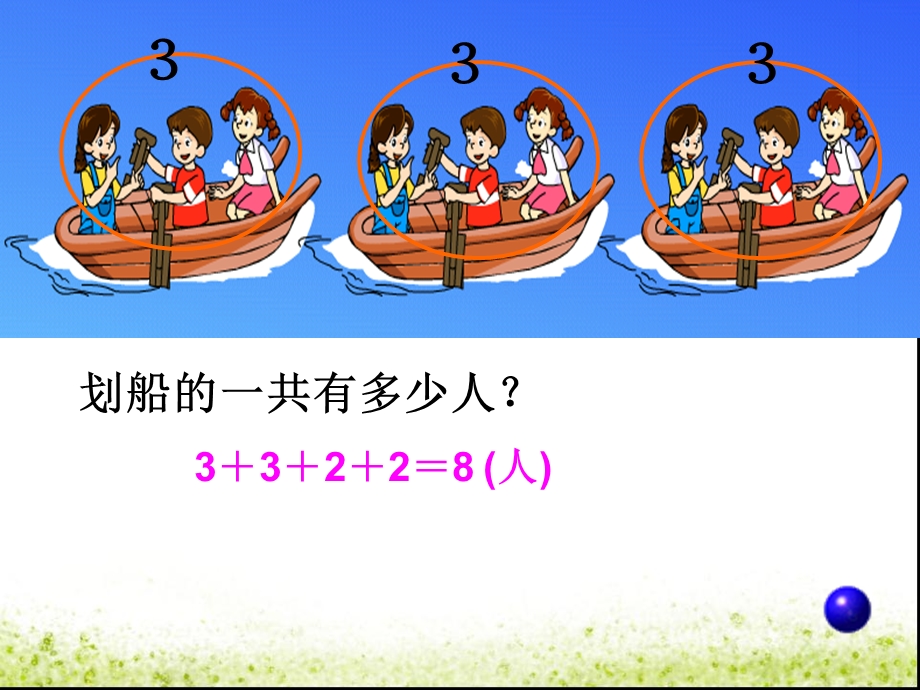 人教版小学数学课件《乘法的初步认识》 .ppt_第3页