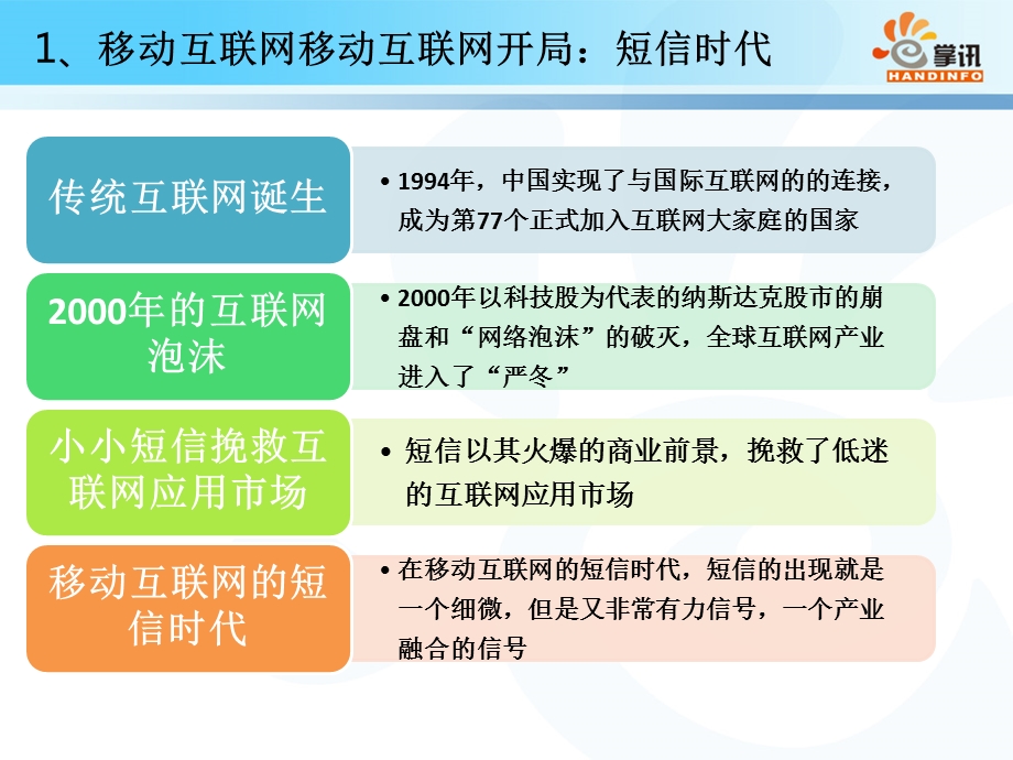 移动互联网历史回顾及未来发展机遇展望.ppt_第3页