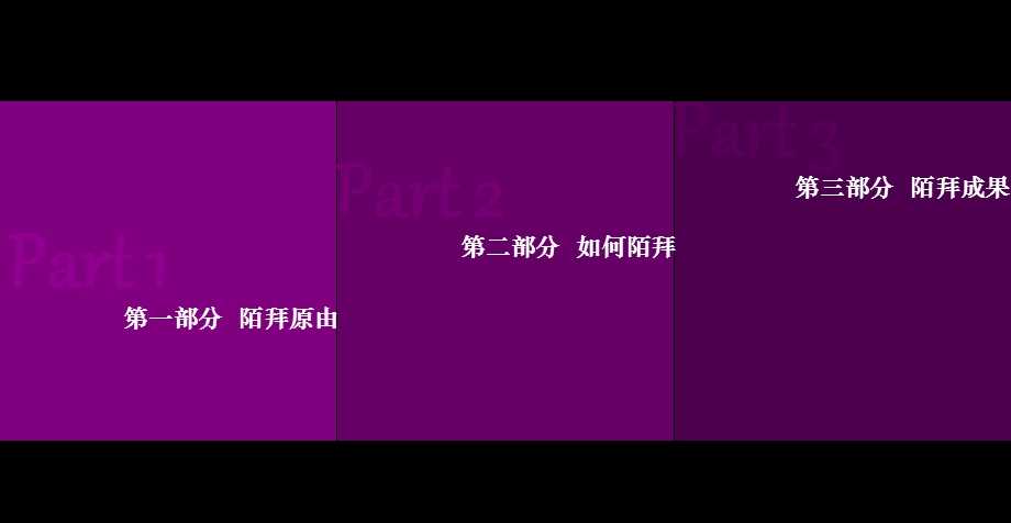 北京市香醍漫步前期积客策略.ppt_第2页