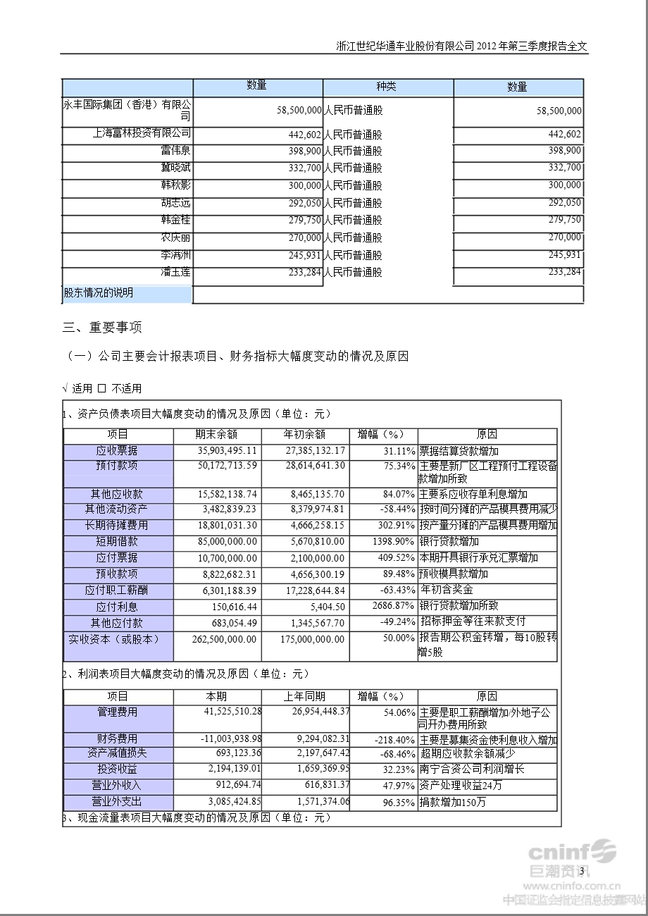 世纪华通：第三季度报告全文.ppt_第3页