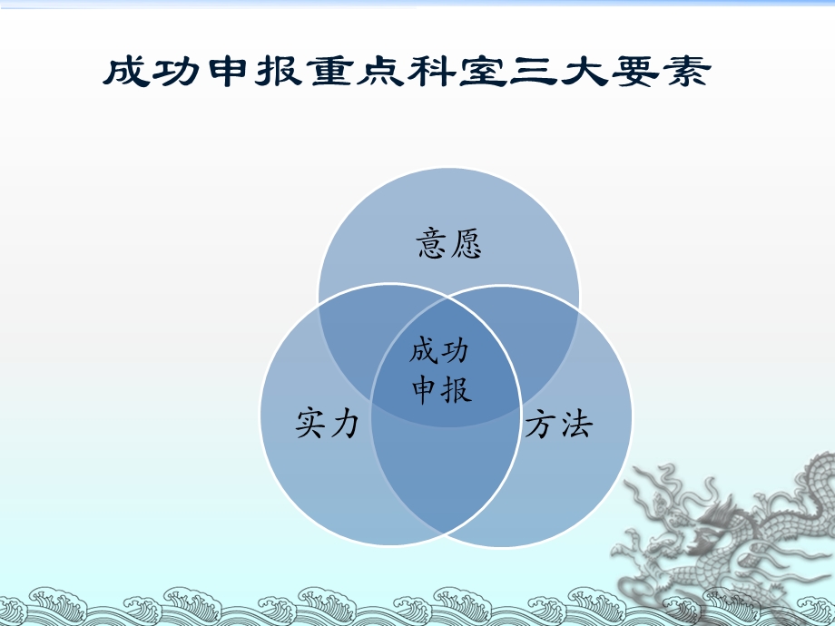 临床重点科室申报经验分享.ppt_第2页