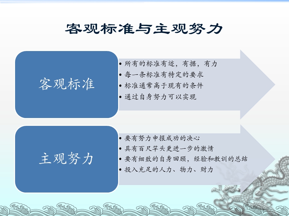 临床重点科室申报经验分享.ppt_第3页