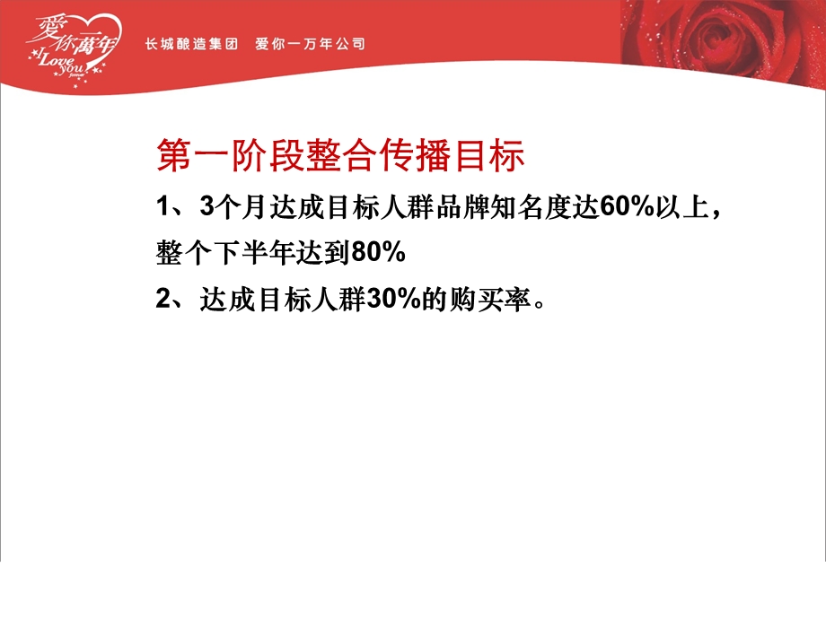 沙城萄萄酒爱你一万810月品牌传播表现案40P.ppt_第2页