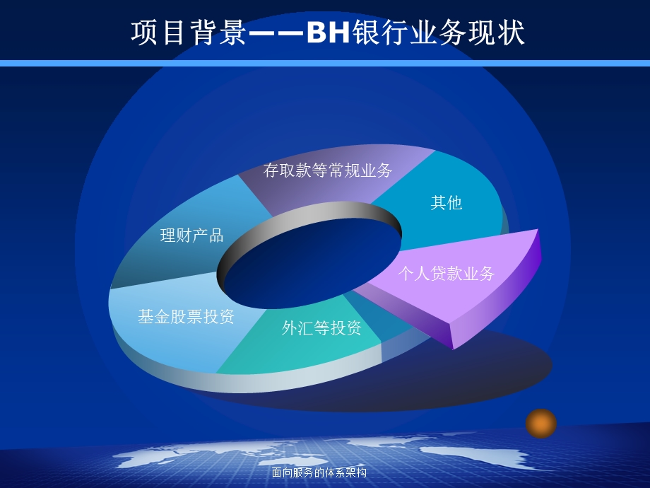 BH银行个人贷款业务项目流程优化与重构.ppt_第3页