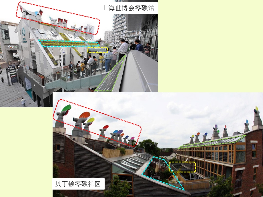 英国贝丁顿零碳社区资料.ppt_第3页