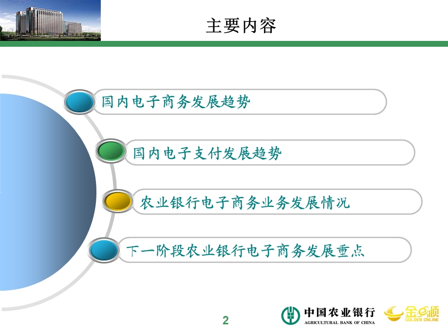 银行电子商务业务发展形势分析与工作指导意见(2).ppt_第2页