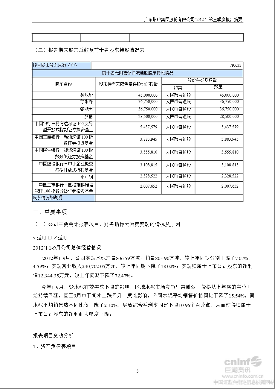 塔牌集团：第三季度报告正文.ppt_第3页