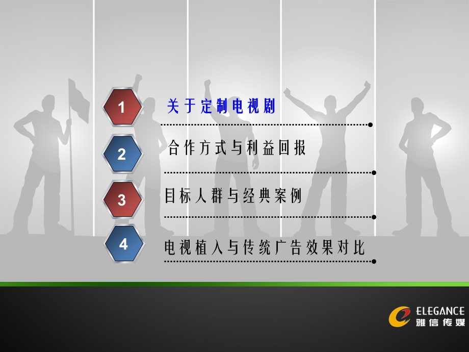 力美健剧集赞助方案 (NXPowerLite).ppt_第2页