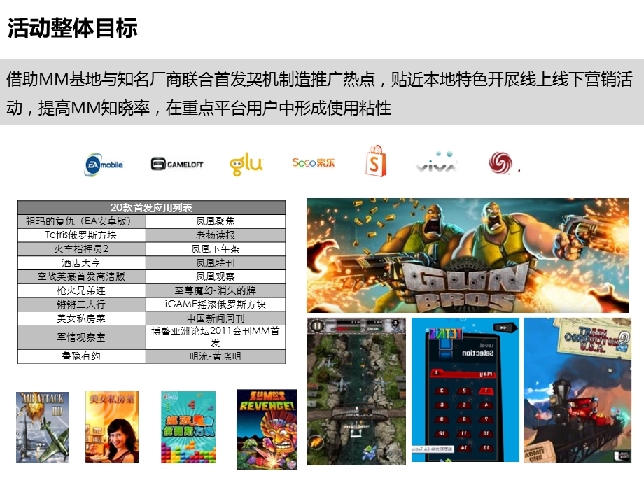 东莞移动公司MM首发精品应用推广总结.ppt_第3页