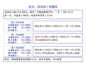 股指期货.ppt