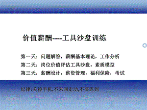 《价值薪酬工具沙盘训练》【一份非常好的专业资料拿来即可用】 .ppt