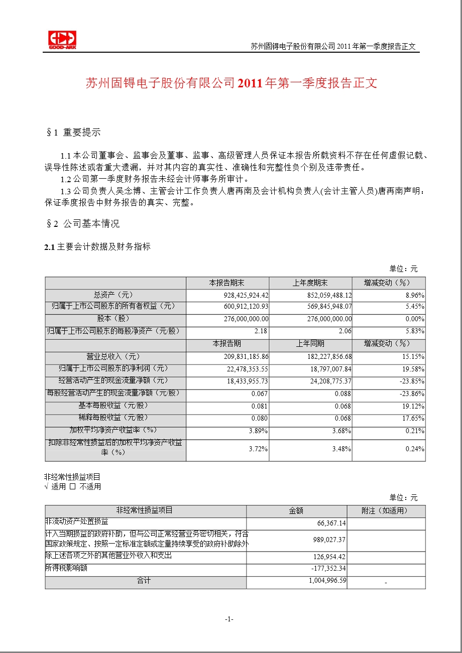 苏州固锝：第一季度报告正文.ppt_第3页