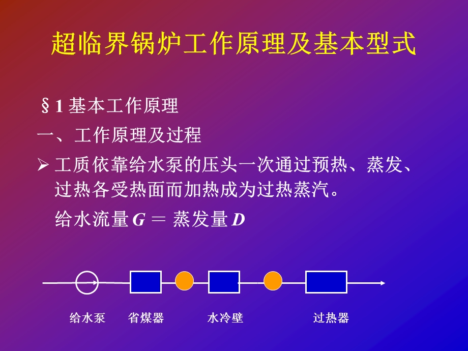 600MW超临界锅炉技术讲课.ppt_第3页