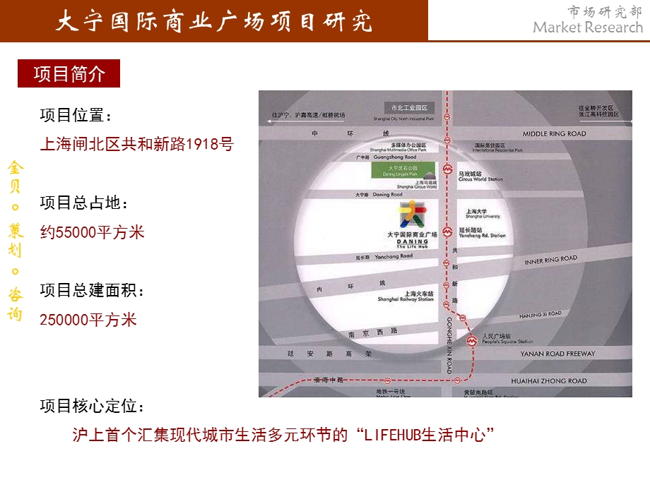 上海闸北大宁国际广场项目分析.ppt_第3页