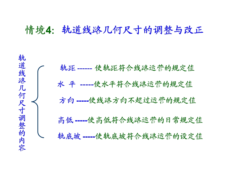 4轨道线路几何尺寸的调整与改正.ppt_第1页