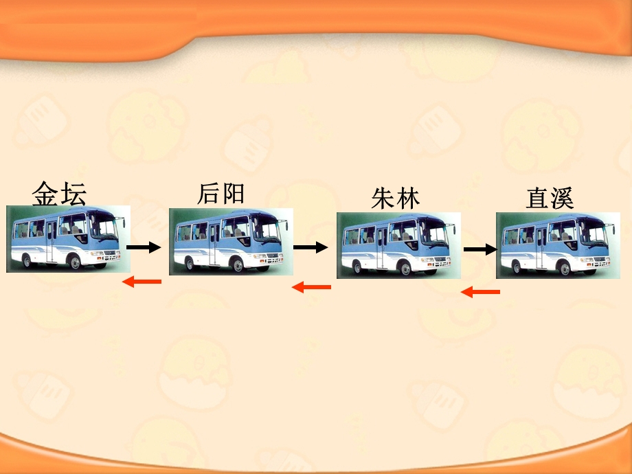 小学五年级数学数学下册《解决问题的策略》 .ppt_第2页