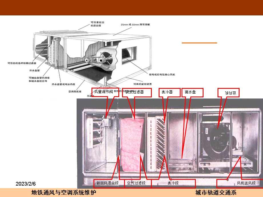 中央空调的结构和原理教学课件PPT.ppt_第3页