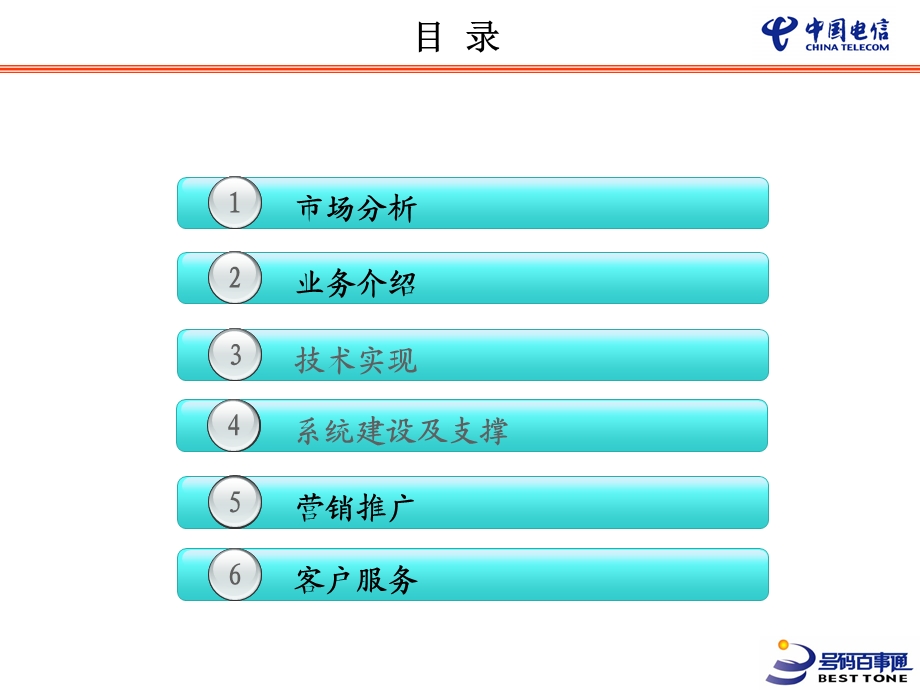 中国电信魔幻短信业务方案.ppt_第2页