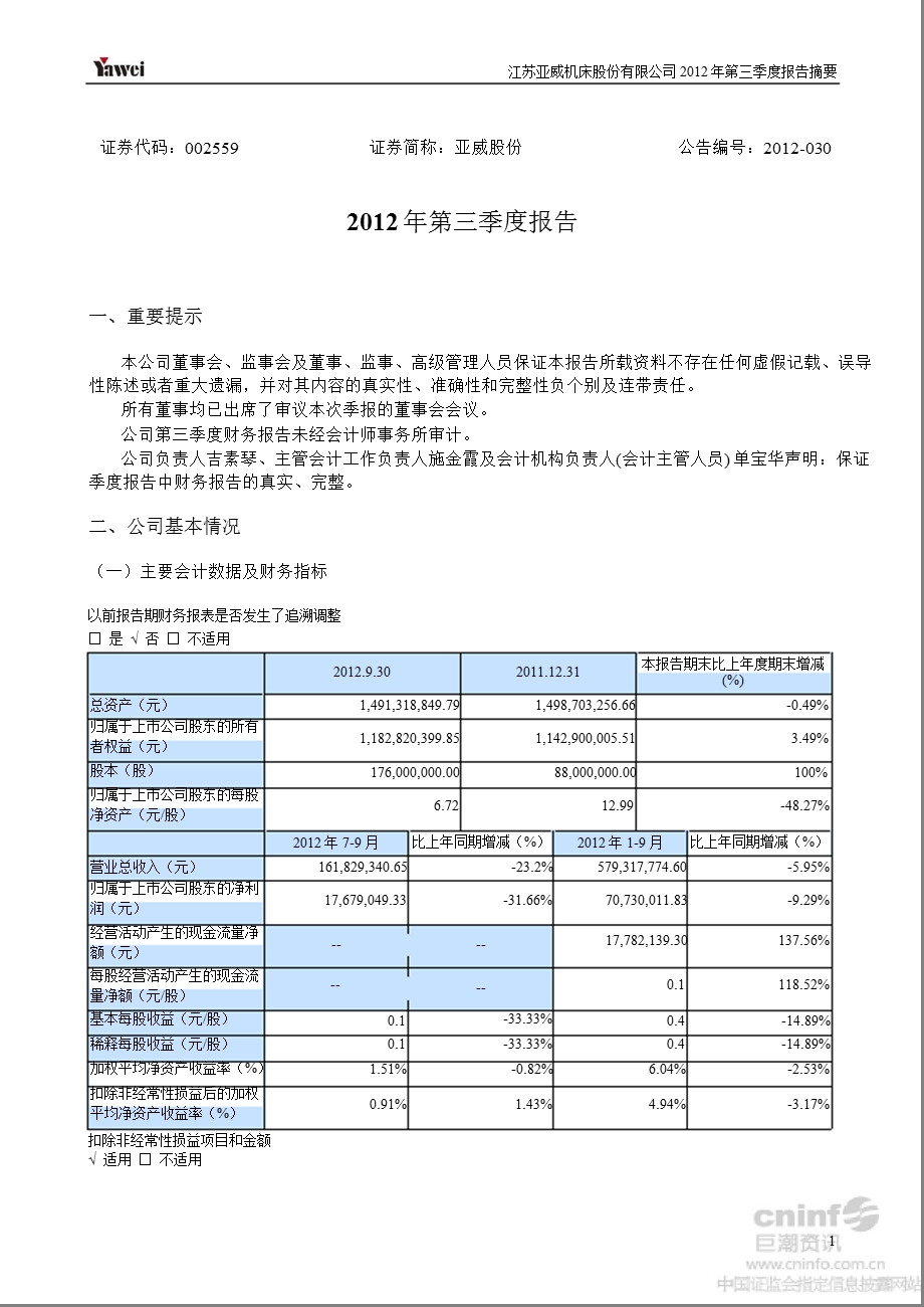 亚威股份：第三季度报告正文.ppt_第1页