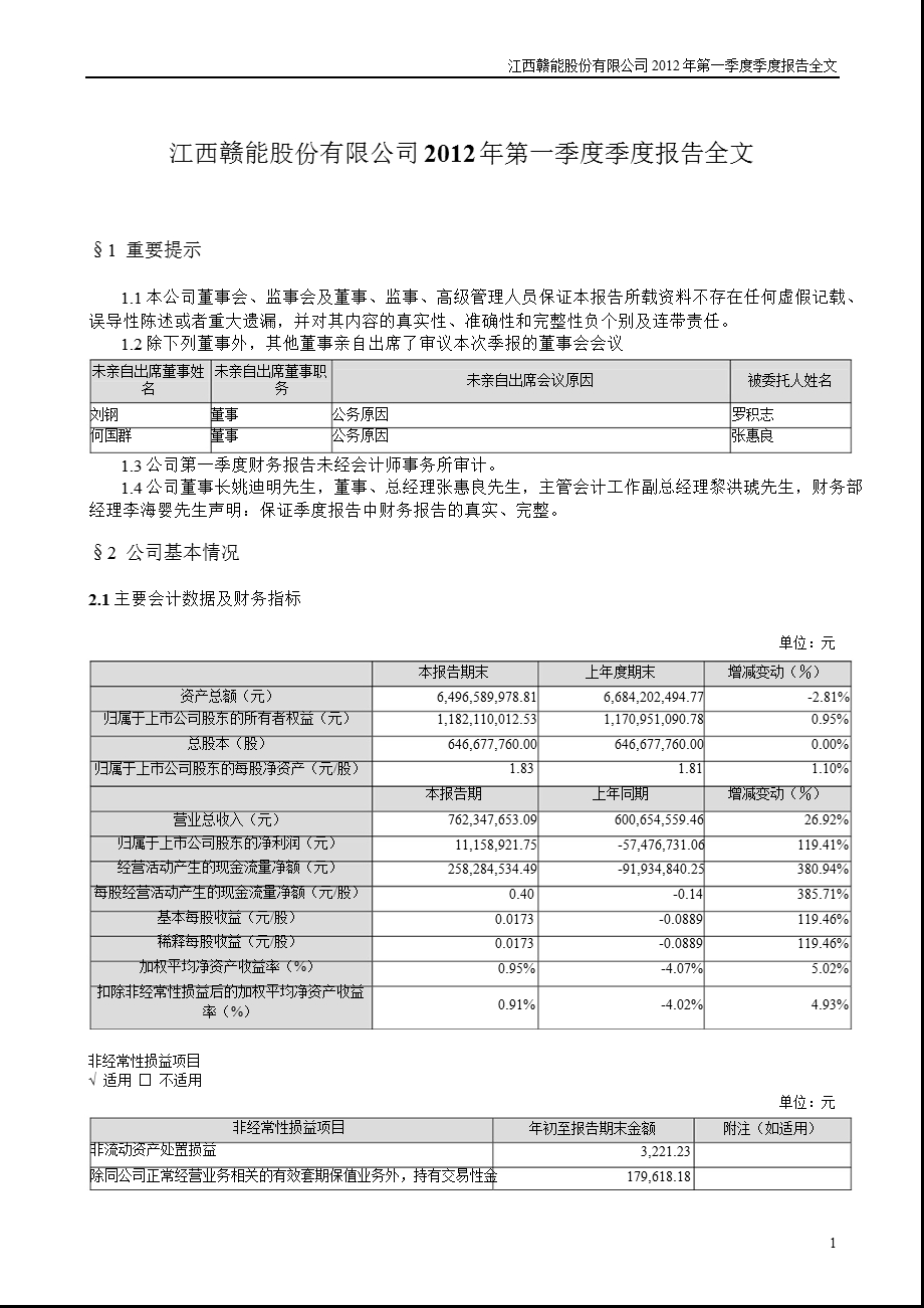 赣能股份：第一季度报告全文.ppt_第1页