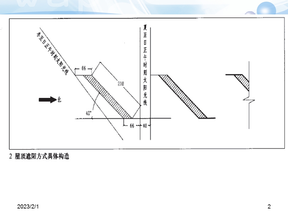 遮阳设计.ppt_第2页